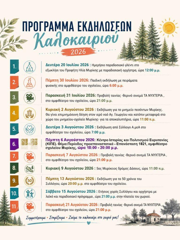 Εικόνα από 19 7 26, 16.39